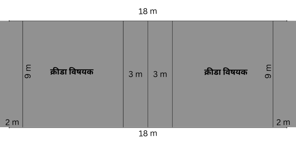 volleyball court dimensions with measurement markings